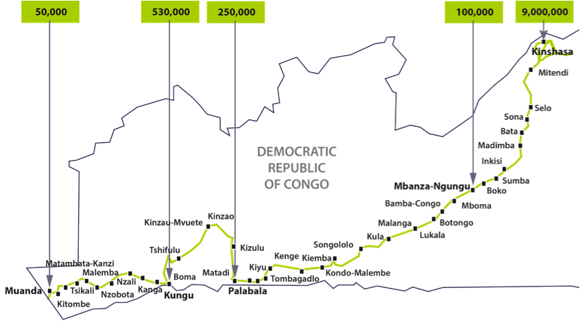 phased-development-phase-1